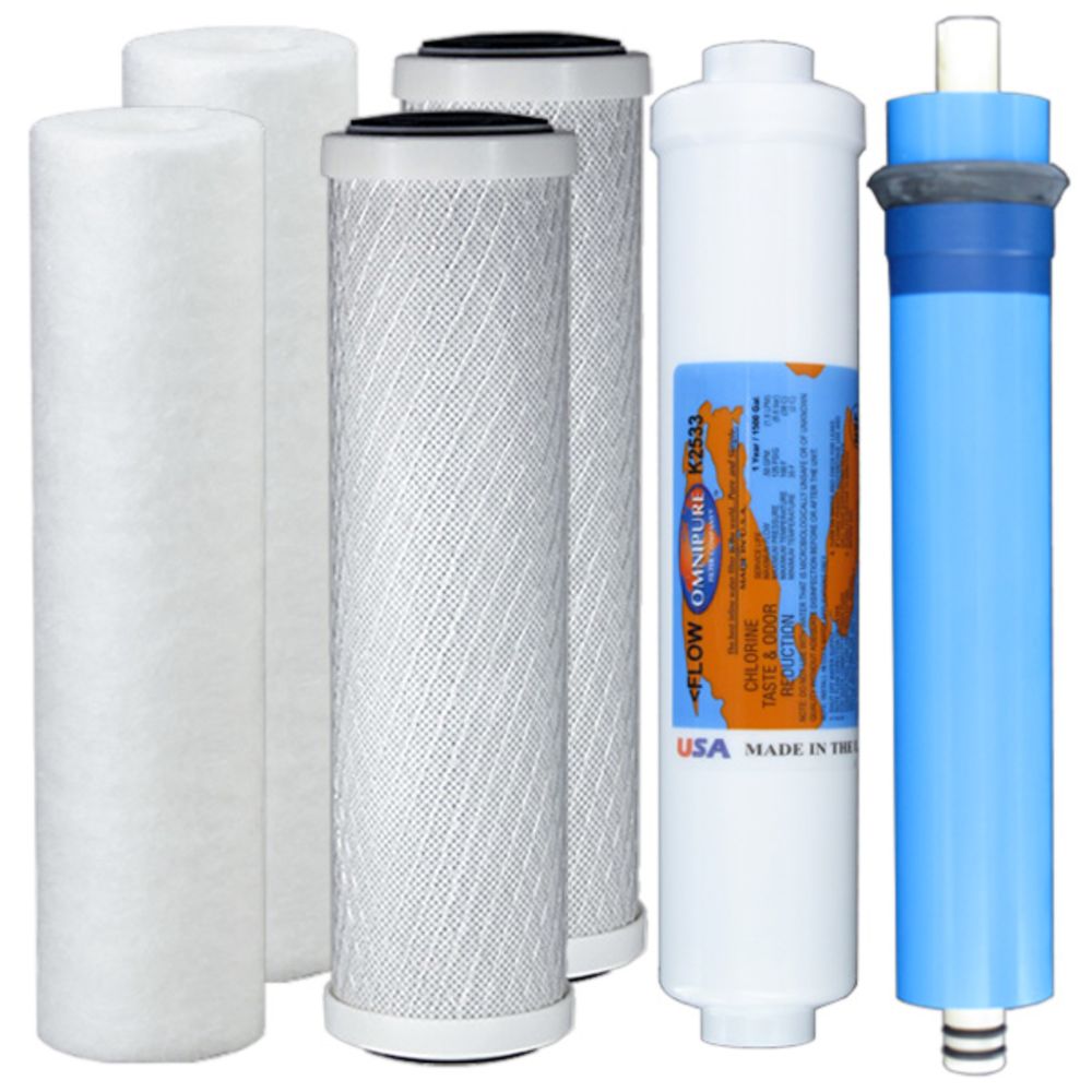 Kit, Pentek RO-2500 RO System Replacement Water Filter Kit 36 gpd Compatible with Vertex Green Machine PT-4G and PT-4GS