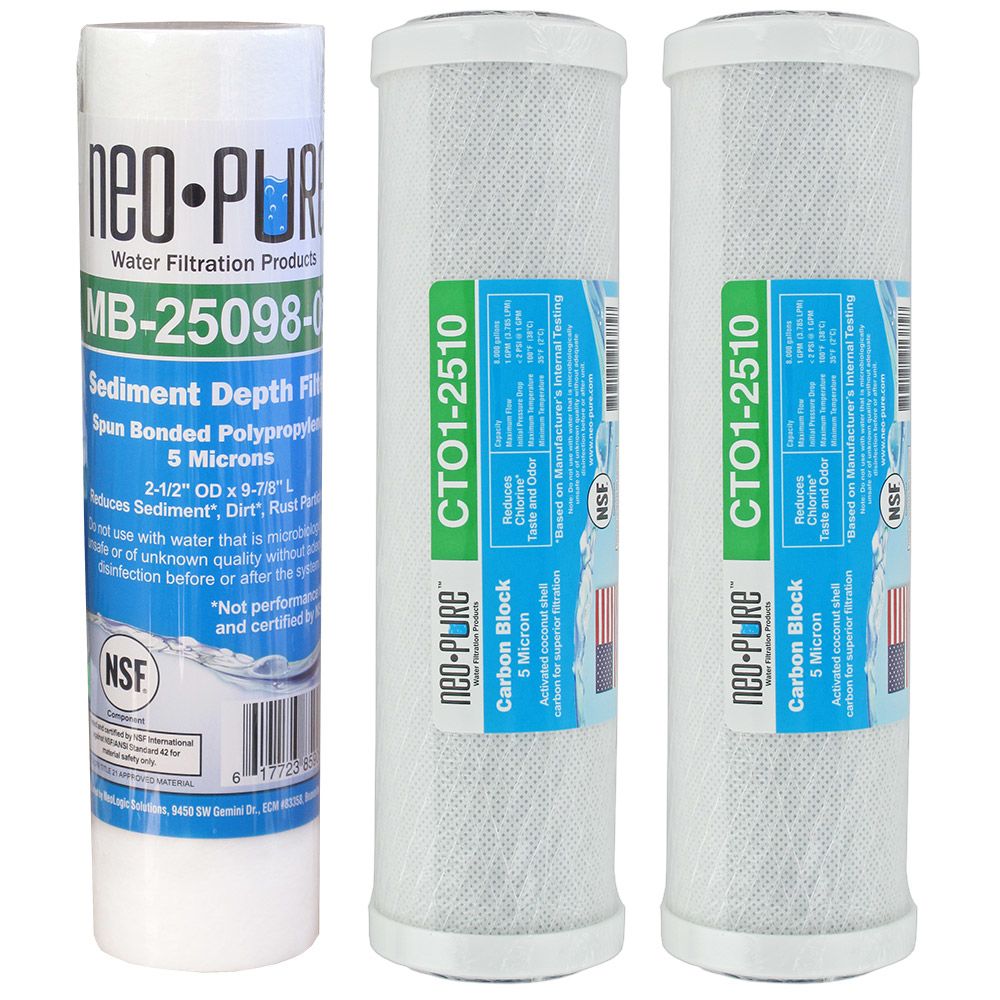 Neo-Pure, Replacement Filter Cartridge Kit for AXEON L1-Series Systems